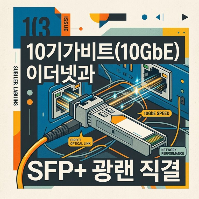 ai thumbnail poster 10기가비트10GbE 이더넷과 SFP 광랜 직결 1787621570