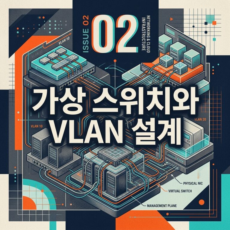 ai thumbnail poster 가상 스위치와 VLAN 설계 1787180147