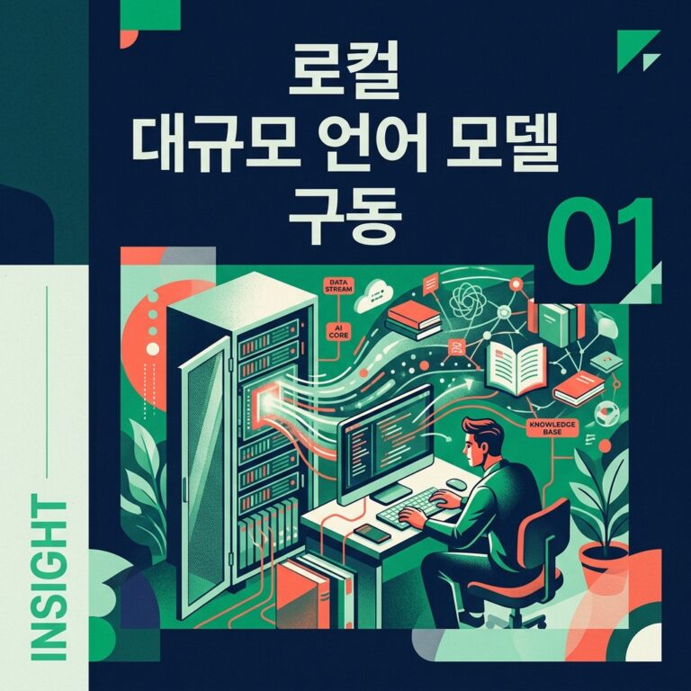 ai thumbnail poster 로컬 대규모 언어 모델LLM 구동 1787181294